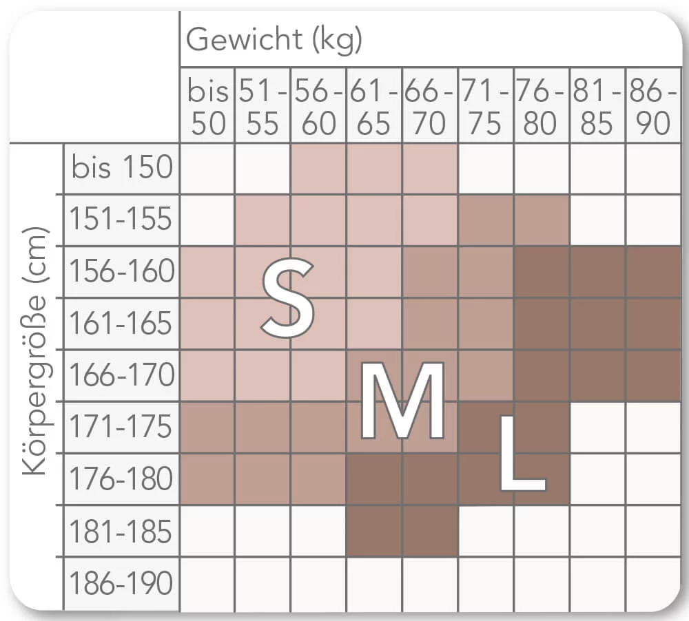 Nur Die Feinstrumpfhose Warm & Transparent - schwarz - Größe 38-40 Discount Store für neue Produkte